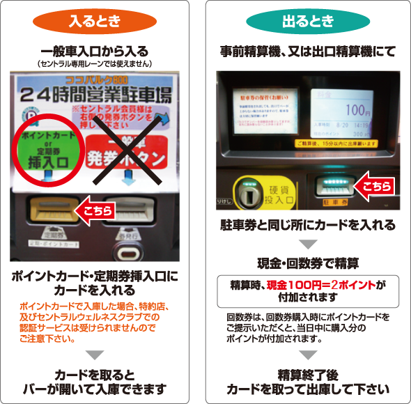 ポイントカードの使い方